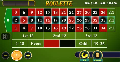 odds of winning roulette